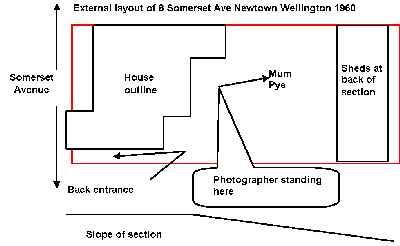 8omersetSection.jpg - Section layout of original 8 Somerset Avenue